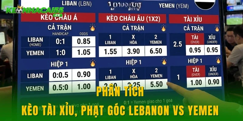 Phân tích kèo tài xỉu, phạt góc Lebanon vs Yemen